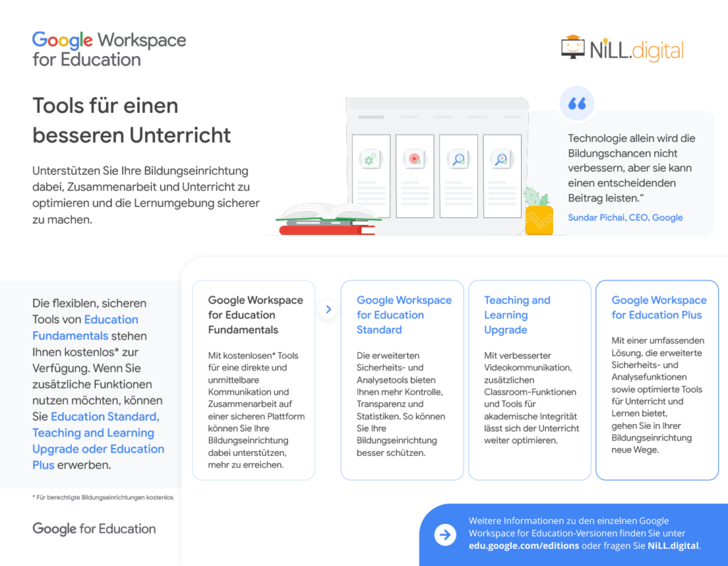Google for education f r ihre schule mit florian nill